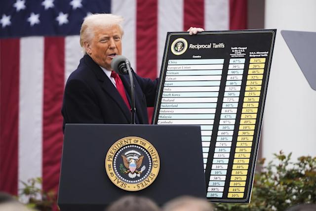 Trump y Nuevos Aranceles: ¿Cómo afectara a nuestro país y a la región de&nbsp;Ñuble?