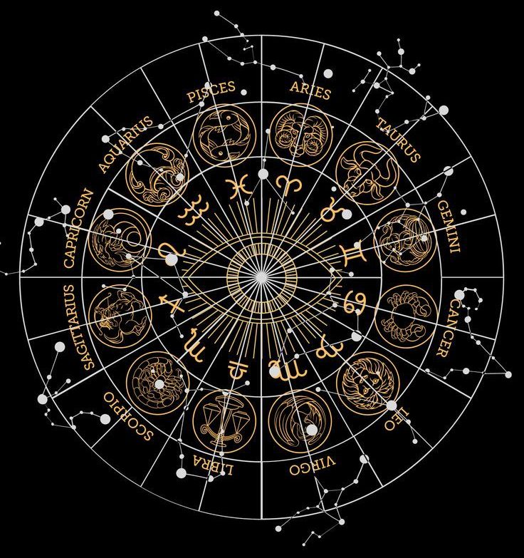 Horóscopo BVSN — Semana del 8 al 14 de Marzo